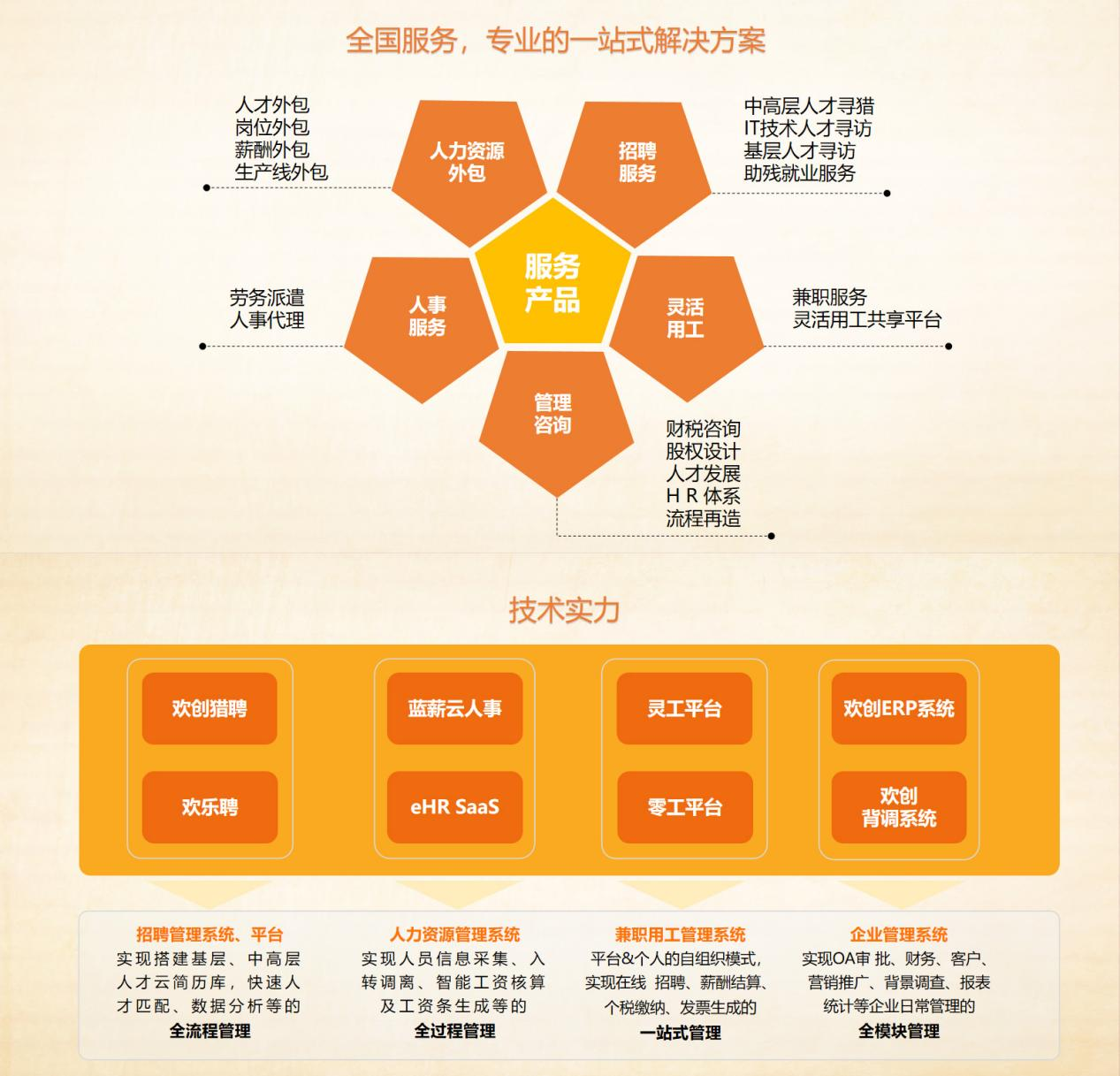 押球集团官网押球集团官网押球集团官网押球集团官网首页-押球(中国)-押球(中国)
集团